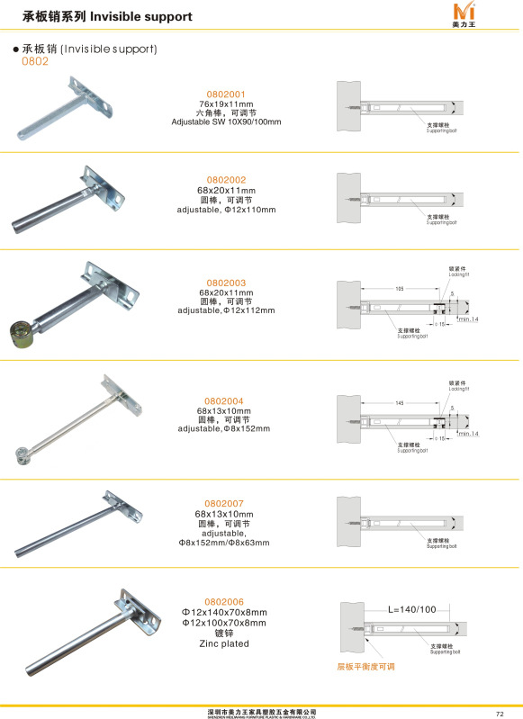專業家具塑膠五金配件,供應承板銷圖片,專業家具塑膠五金配件,供應承板銷圖片大全,深圳市美力王家具塑膠五金-1-