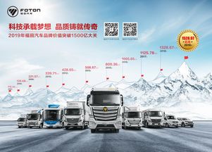 品牌價(jià)值提升與營銷突破并行，福田汽車以1528億元再執(zhí)中國商用車牛耳