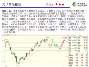 商品指數(shù)八連陽(yáng)實(shí)現(xiàn)強(qiáng)勁突破，焦炭領(lǐng)漲黑色系化工板塊整體走強(qiáng)橡膠制品迎利好